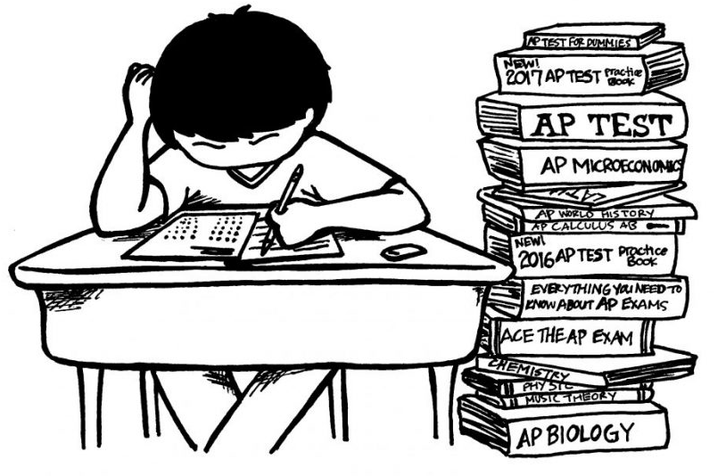 Exciting Update: FRQs and MCQs Now Updated Based on Latest AP Exam Trends!